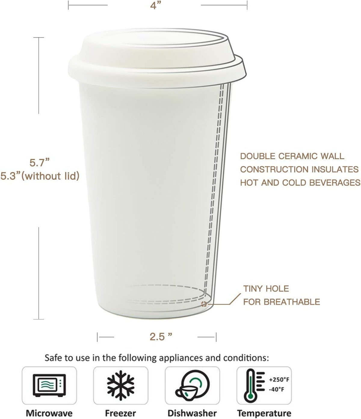 Double Wall Insulated Ceramic Cup, I Am Not a Paper Cup, 12oz, White