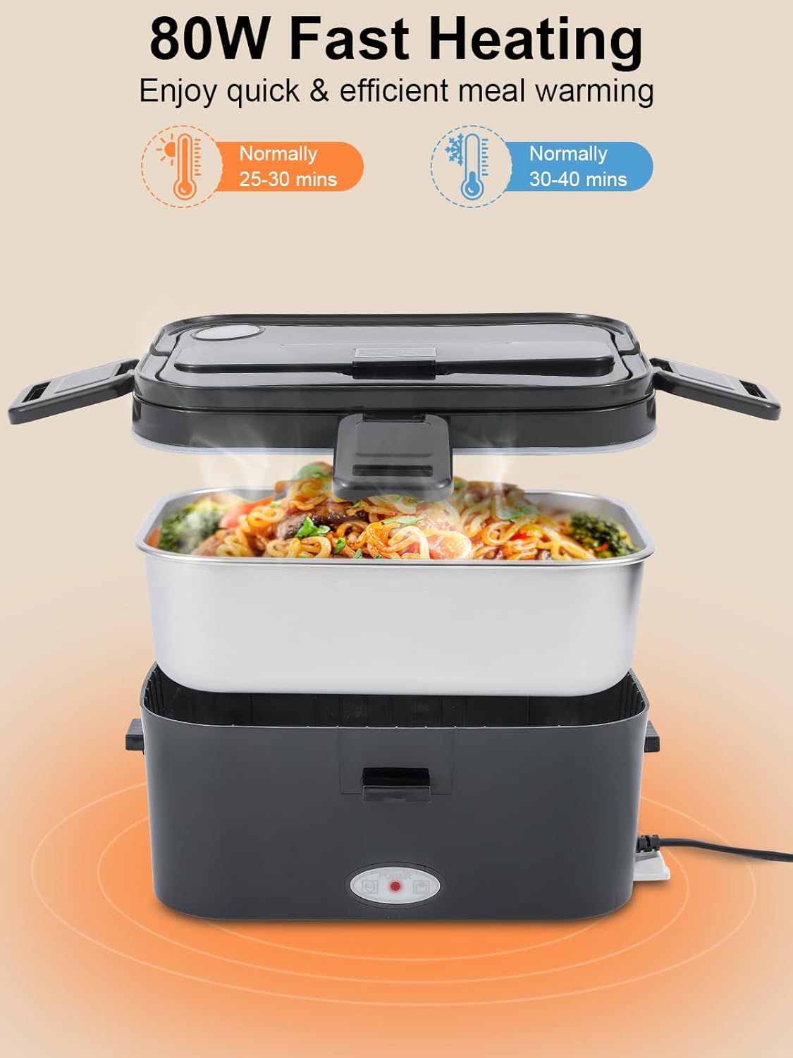 1.8L Heated Lunch Box for Men, Portable Food Warmer for Car/Truck/Office