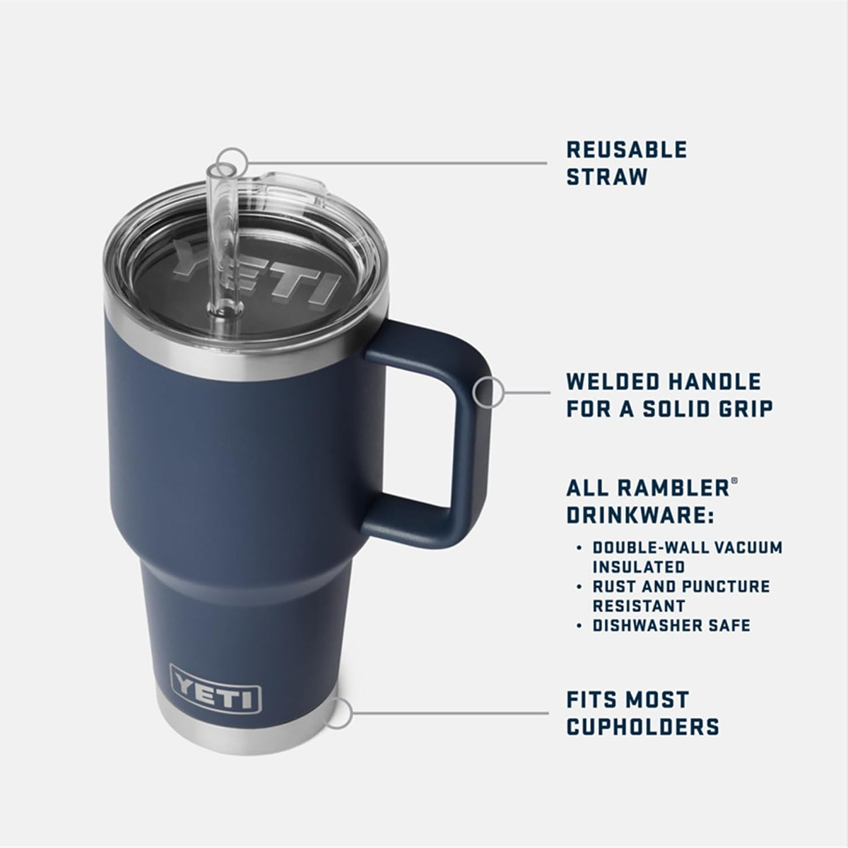 YETI Rambler 35 oz Straw Mug 2.0, Pace Purple