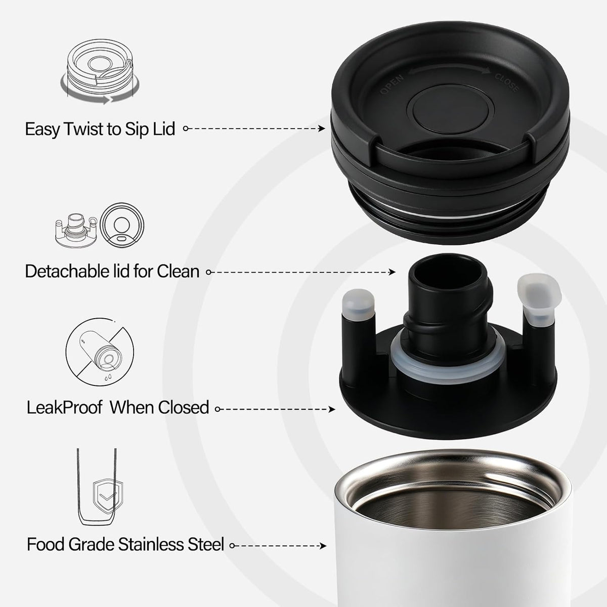 16 oz Travel Coffee Mug with Twist-Open Lid, Leak Proof Coffee Travel Mug, Insulated Tumbler Stainless Steel Coffee Cup For Hot And Iced Cold, Spill Proof Fits Cup Holder (White)