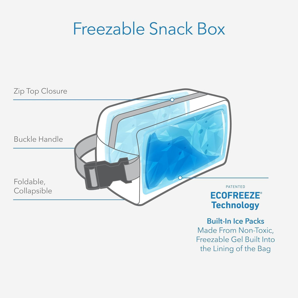PackIt Freezable Snack Box, Blue Sky