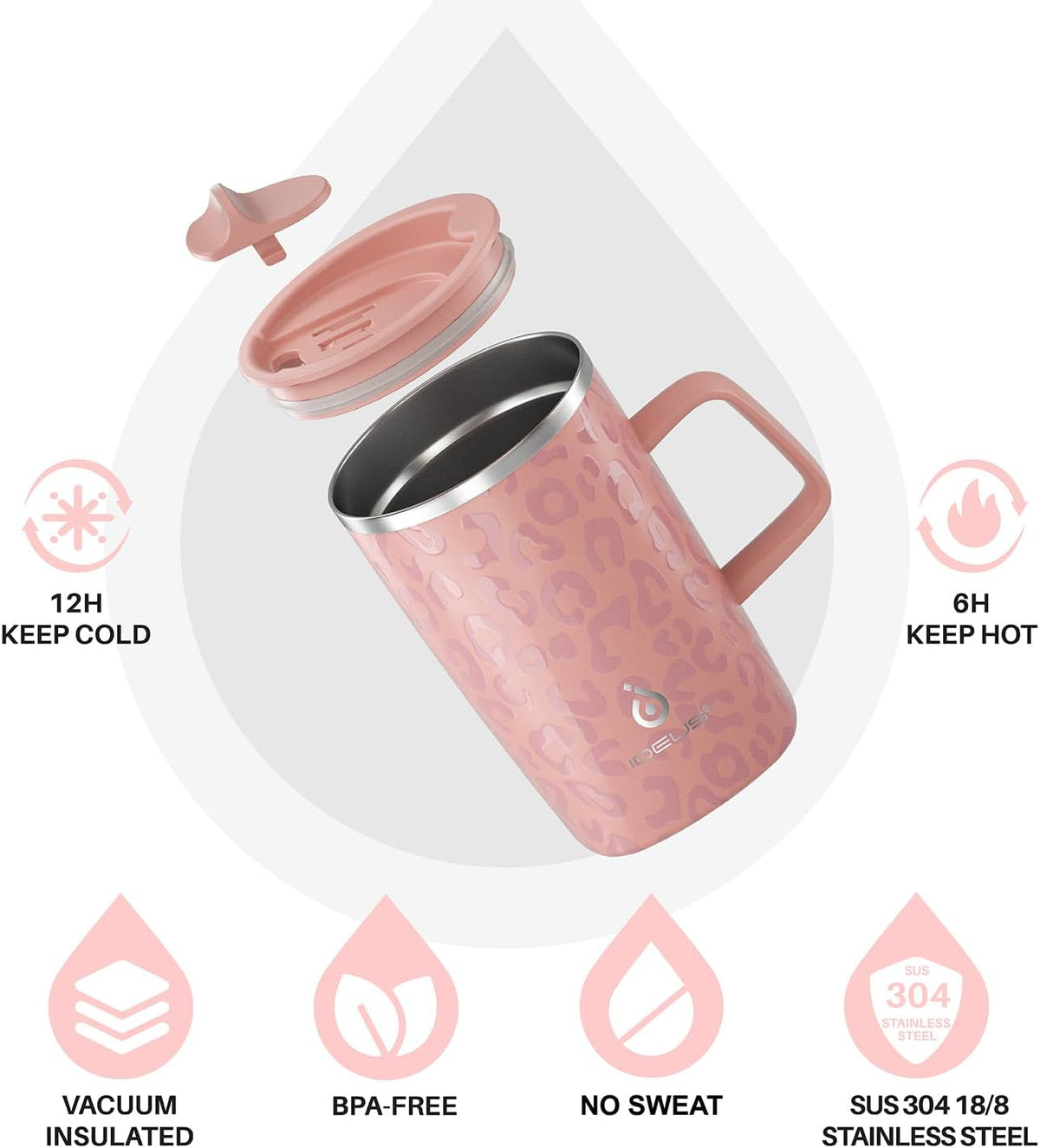 Ideus 16 oz Insulated Coffee Mug with Lid and Handle, Leopard Pink