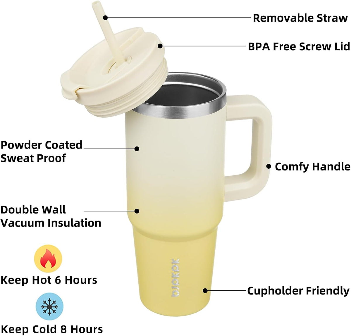 BJPKPK 30 oz Insulated Tumbler with Handle & Straw, Stainless Steel