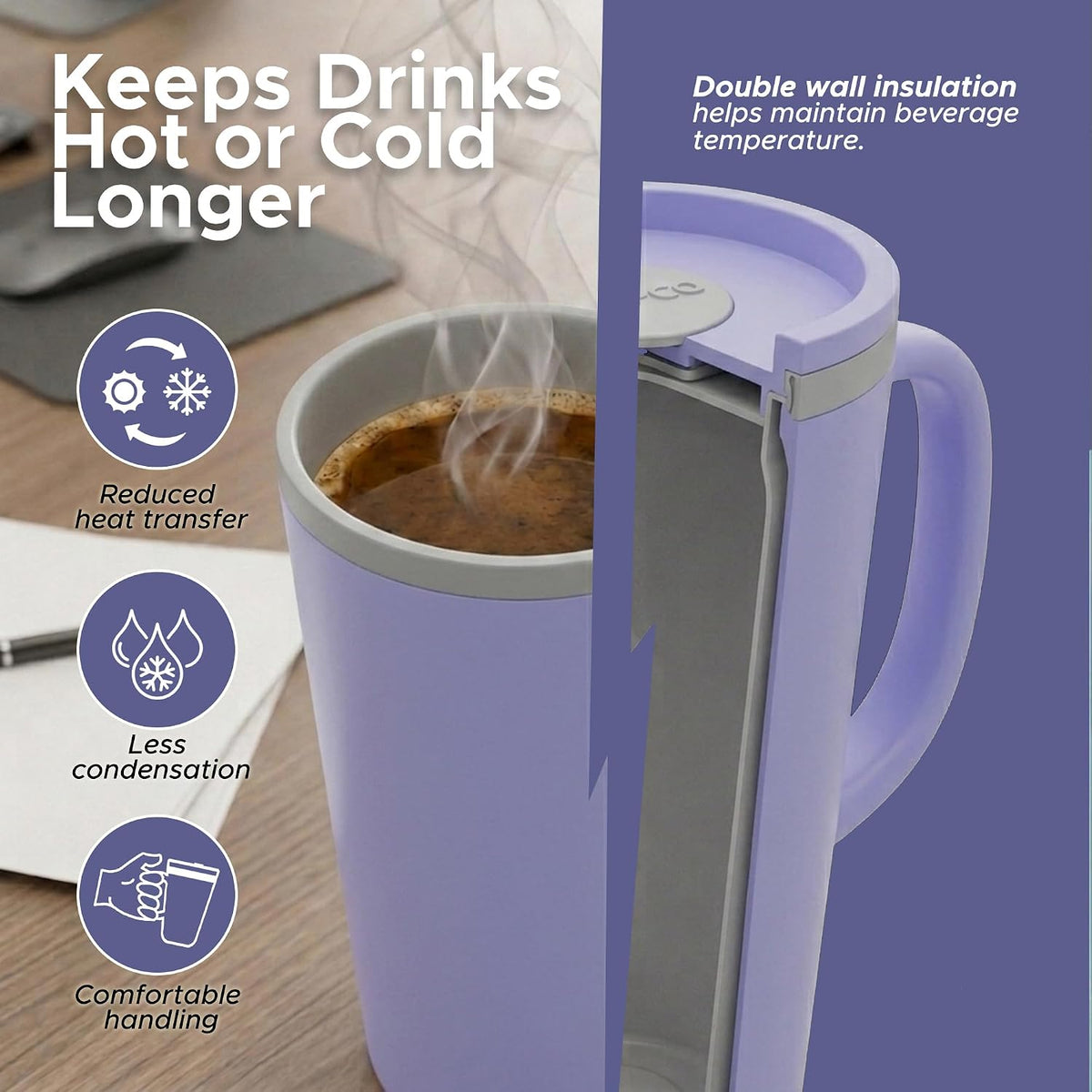 Copco 16 Oz Cone Insulated Travel Mug with Handle (Light Purple)