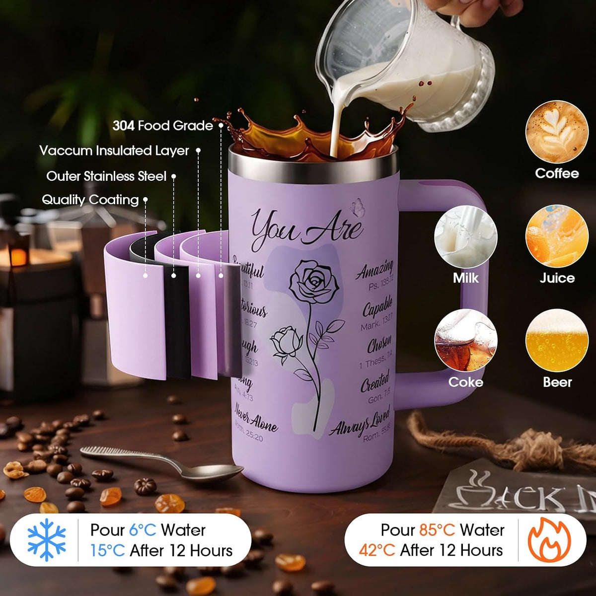 Christian Gifts for Women, 20oz Insulated Religious Coffee Mug With Handle
