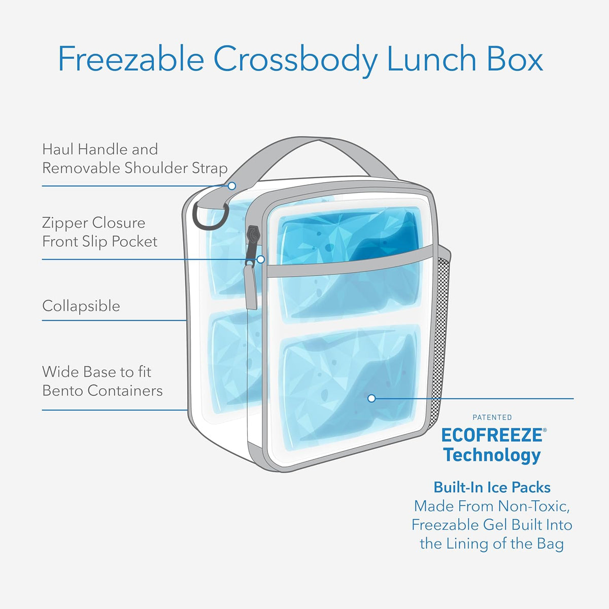 PackIt Freezable Crossbody Lunch Box, Sage
