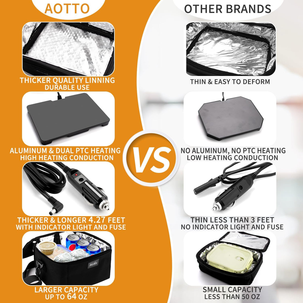 Aotto Portable Oven, Electric Lunch Box Food Heater - 12V/24V/110V 3-in-1 Car Food Warmer - Mini Personal Microwave Heated Lunch Box Warmer for Car, Truck, Travel, Office & Home Use - Black