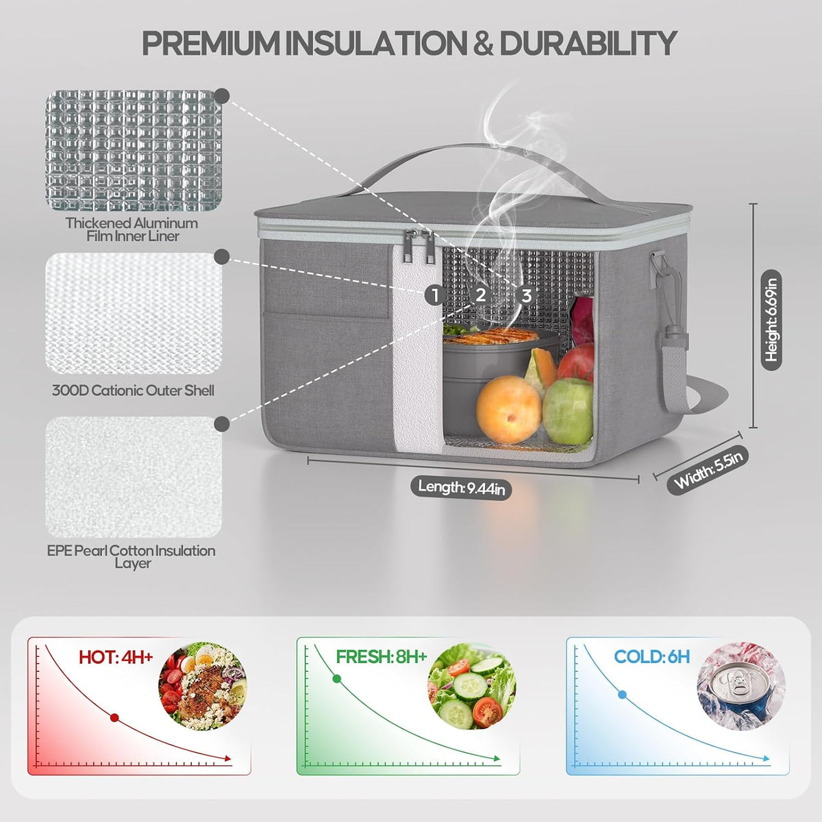 Adults Bento Lunch Box Set with Lunch Bag for Work, Dining Out（Grey）