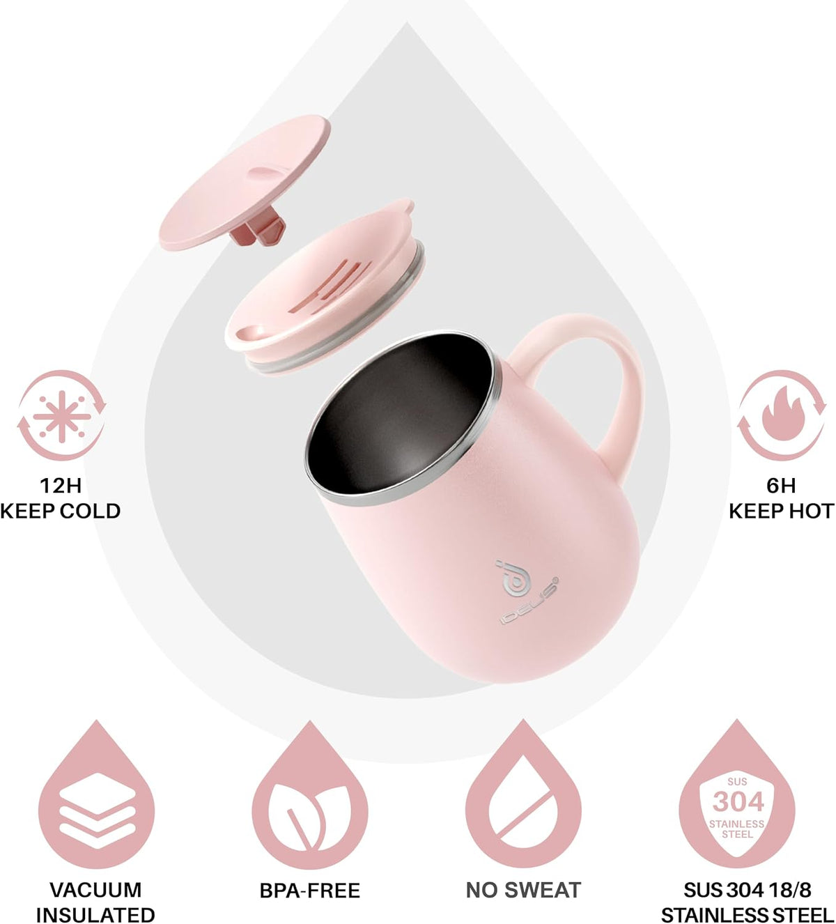 Ideus 16 oz Insulated Coffee Mug with Lid and Handle (Sakura Pink 2.0)